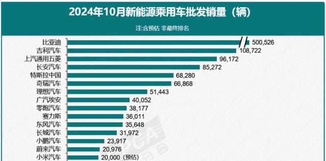 特斯拉能靠降价挽回销量吗 全球促销冲刺目标