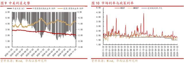 业内称A股市集投契厚谊热烈 股市资金面再均衡