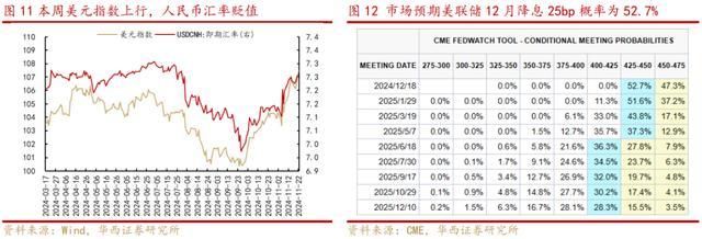 业内称A股市集投契厚谊热烈 股市资金面再均衡