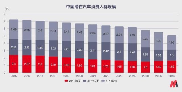 “取消关税”，只是欧盟傲慢的小把戏 最低价换关税真相