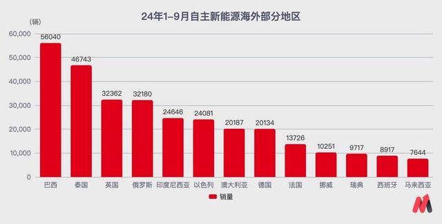 “取消关税”，只是欧盟傲慢的小把戏 最低价换关税真相