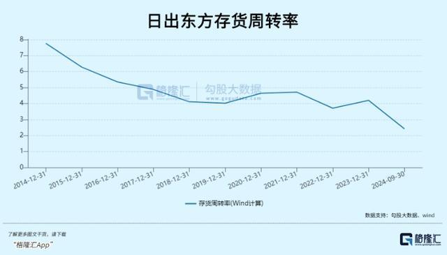 3.6倍大妖股，突遭天量抛单砸盘 游资疯狂炒作引发关注