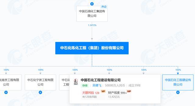 央企反腐！冯永生，被查 能源领域反腐加码