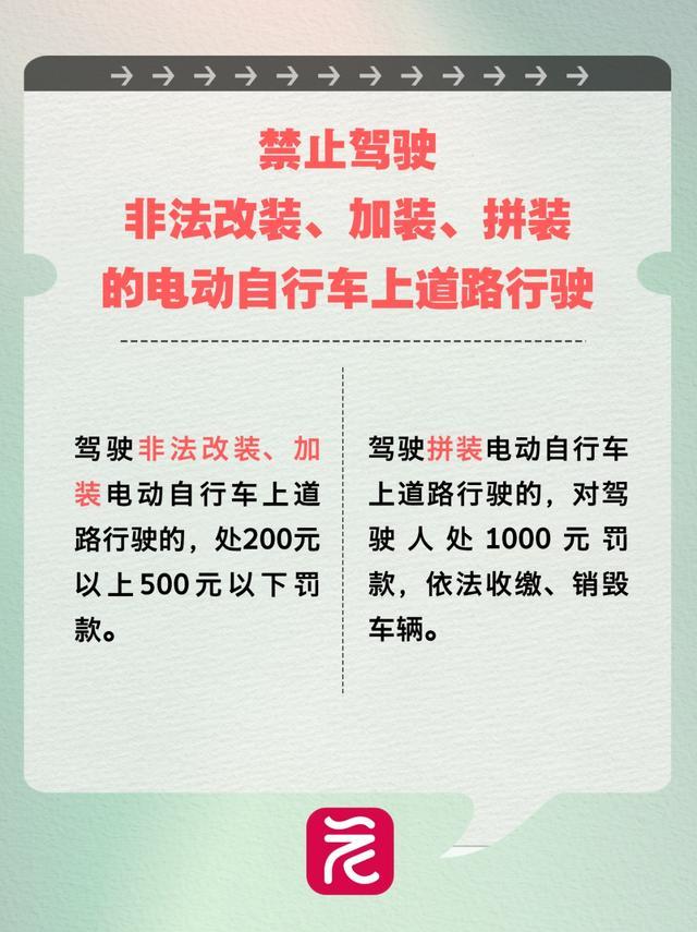 广州“电鸡”在东说念主行说念行驶或被罚金 新规严管电动自行车乱象