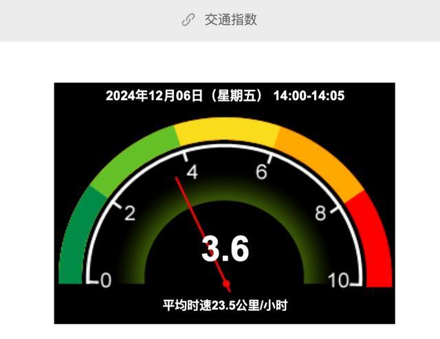 北京恢复交通委拥挤指数灭绝