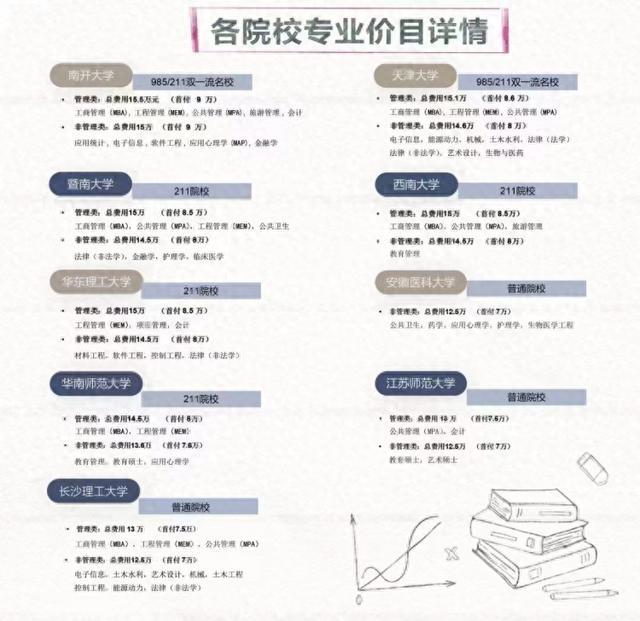 起底花钱买学历的诈骗陷阱 涉案资金高达4300万