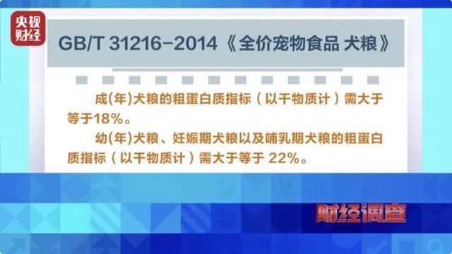 宠物粮里加蒙脱石 厂商竟说吃不死 宠物食物安全堪忧