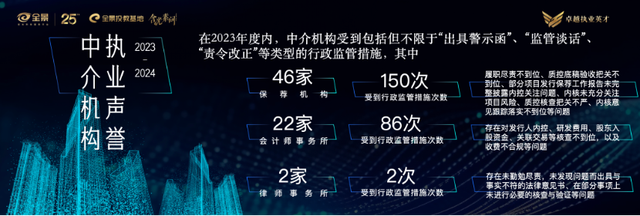 中介机构热议并购重组未来发展方向 市值管理时代来临