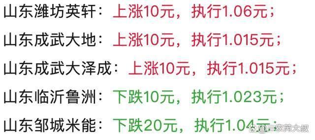 玉米“越涨越来劲” 要翻身了？