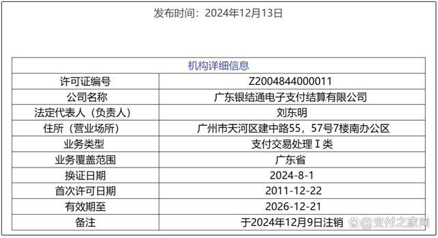 央行再注销一张支付牌照