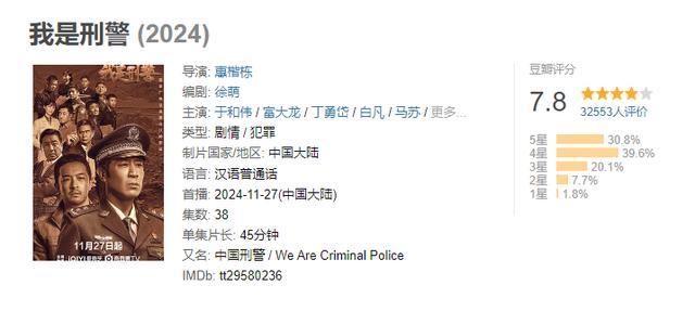 我是刑警导演觉得7.8分略低