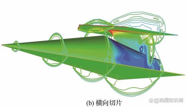 三款高超音速突破 哪家最先进 技术差距明显