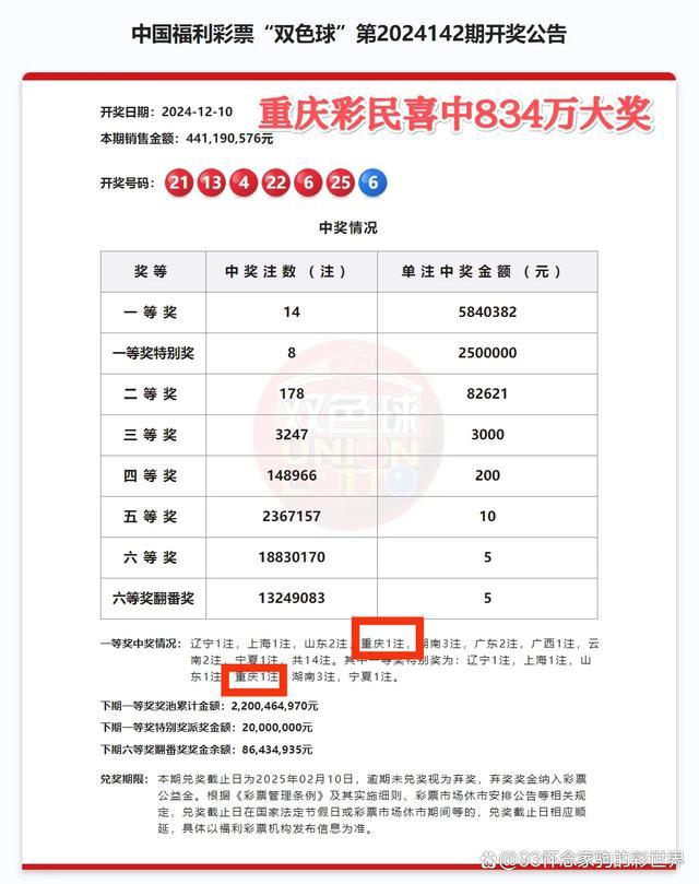 男子彩票中奖834万称暂不告诉儿子 担心影响儿子工作态度