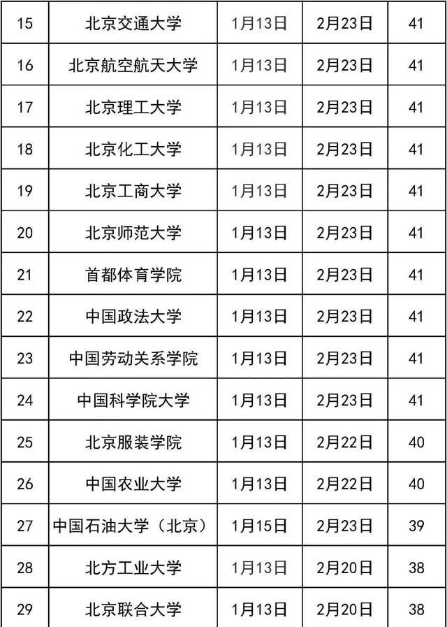 北京高校陆续公布寒假时间 时长32-49天不等