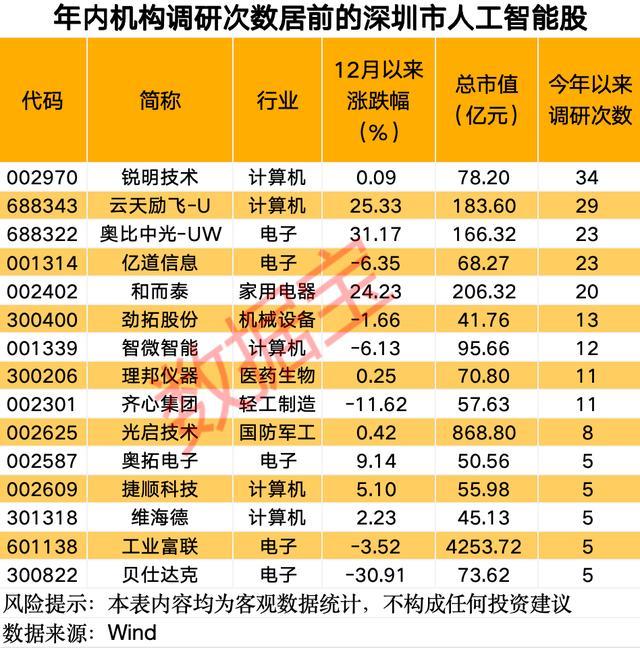 黑天鹅突袭，全线大跌 美股黄金齐跳水