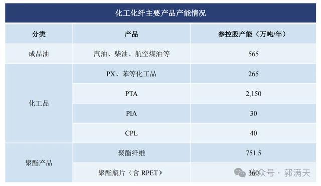 你不会真以为，纺织工业能从中国转移走吧？ 一力降十会的制造业实力