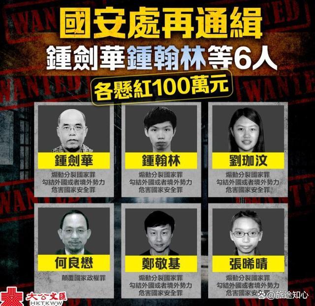 TVB前演员涉煽动分裂国家被通缉 从明星到通缉犯