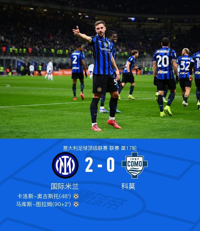 意甲：国米2-0科莫，卡洛斯-奥古斯托连场破门，图拉姆建功