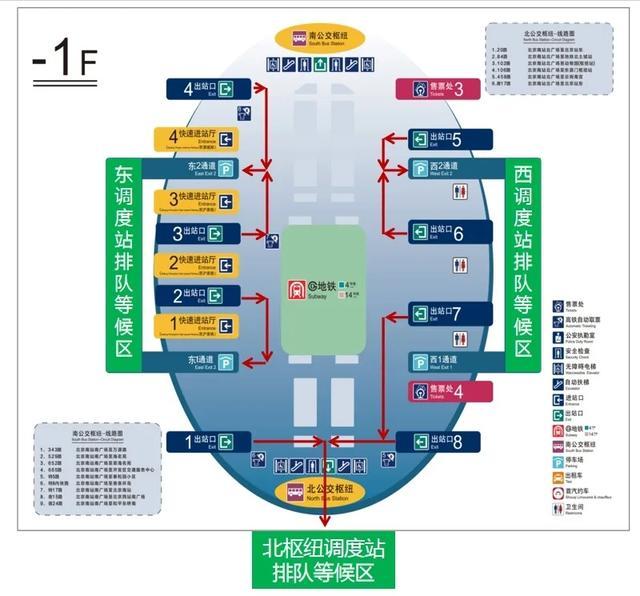 北京南站提示北枢纽打车更快捷 提升出行体验与环境秩序双升级