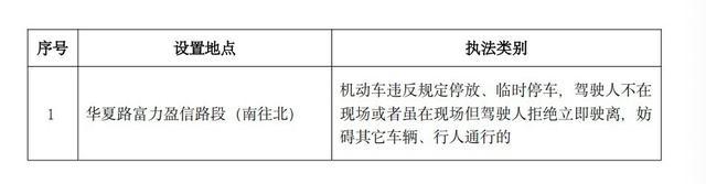 广州下月将新增20套电子警察 提升道路安全管理水平