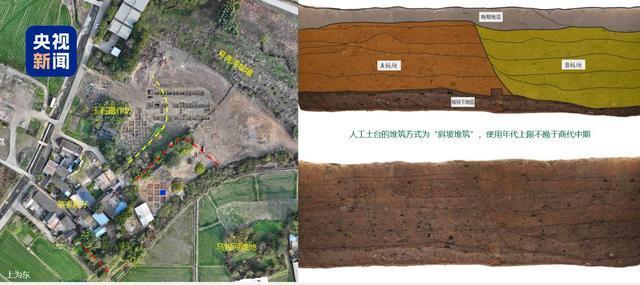 三星堆又有重大发现 新遗迹揭示古文明交流