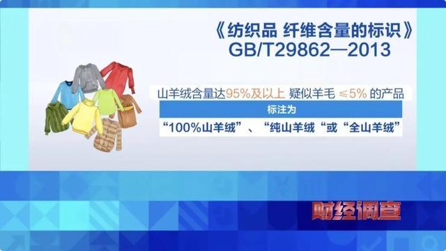 看到“金标”就疯狂下单？都是假的，含绒量想写多少写多少！