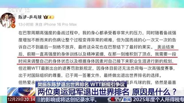 樊振东陈梦退出世排 罚款新规引发争议