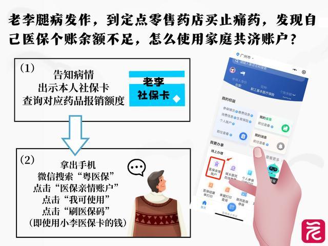 医保新规今日在广东正式实施 家庭共济范围扩大