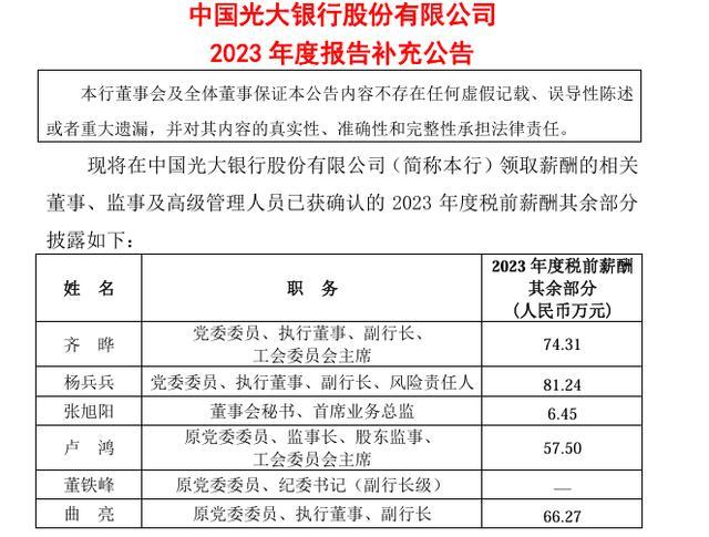 多家银行补发高管去年工资 有高管补发近270万元