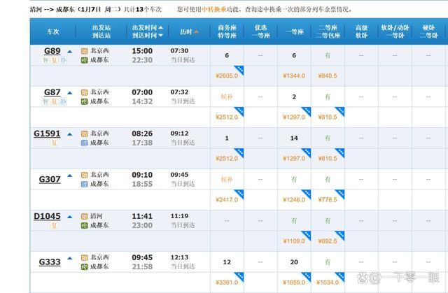 成都至北京新增1对动车 价廉物美新选择