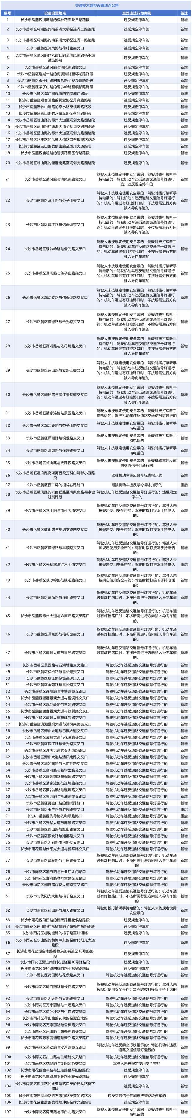 南方多地将抢先迎来2025年初雪 长沙雨夹雪降温至0℃