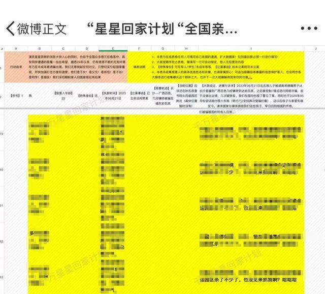 被困缅甸求救文档创建者谈建群初衷 聚沙成塔共寻亲人