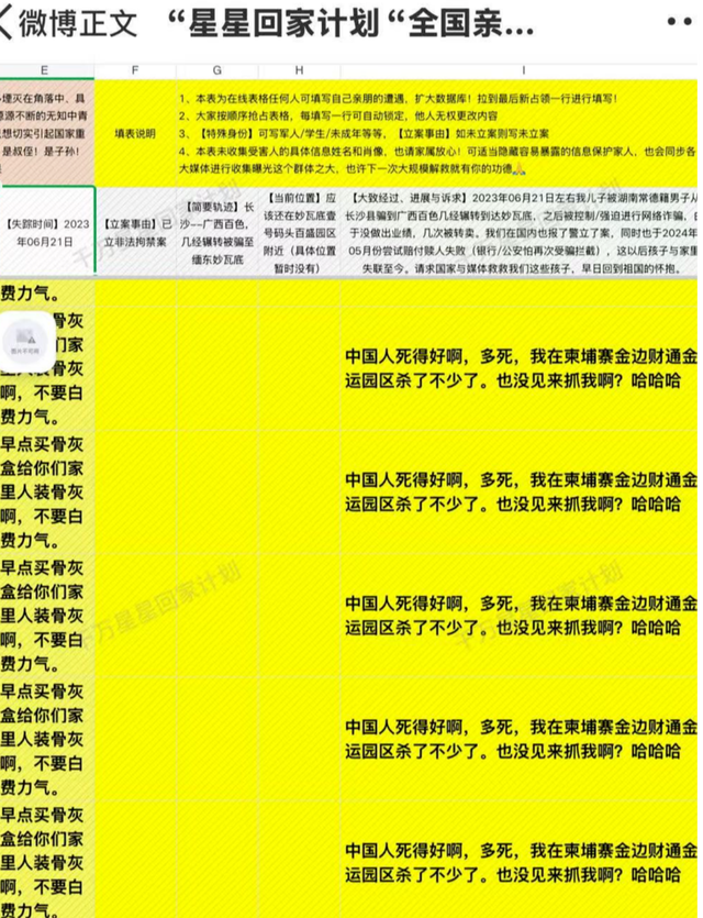 被困缅甸求救文档疑遭电诈人员骚扰