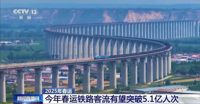 2025年春運鐵路人流量有望創(chuàng)新高 運力服務(wù)雙提升