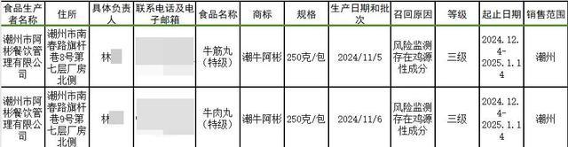 潮汕着名牛肉丸检出鸡因素 企业被条件调回不对格产物