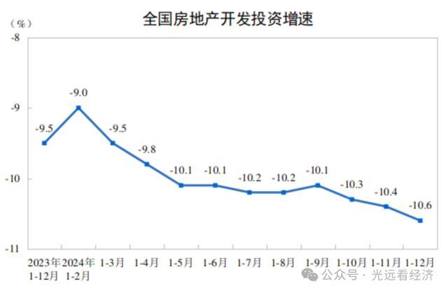 馬光遠：去年中國經(jīng)濟完成5%來之不易 四季度增速反彈助力目標達成