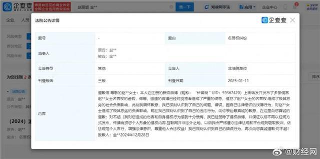 趙麗穎勝訴,，黑粉被強制執(zhí)行38000余元 名譽權獲法律保護