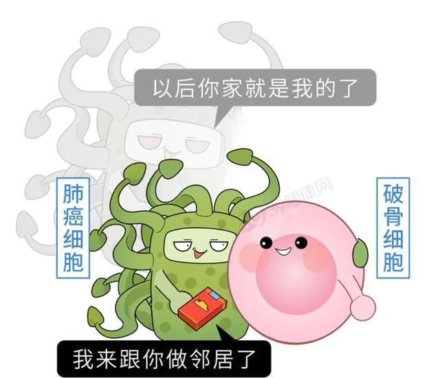 肺癌一查就是晚期,？其實(shí)大腿早給了暗示,！有這幾個(gè)癥狀，盡早檢查 警惕腿部異常信號(hào)