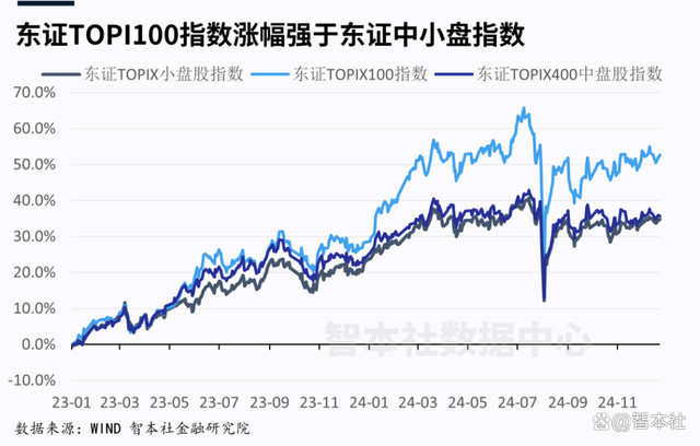 現(xiàn)在是抄底美債美股的好機(jī)會嗎,？經(jīng)濟(jì)韌性支撐投資窗口