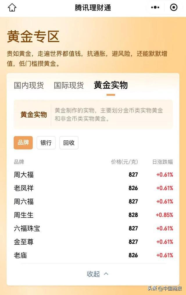 专家称金价上半年或出现“先抑后扬”走势