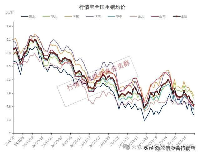 6連跌,！還有轉(zhuǎn)機(jī)嗎？