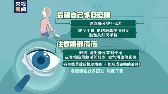 28岁女子熬夜追剧眼睛干涩险失明 警惕干眼症风险