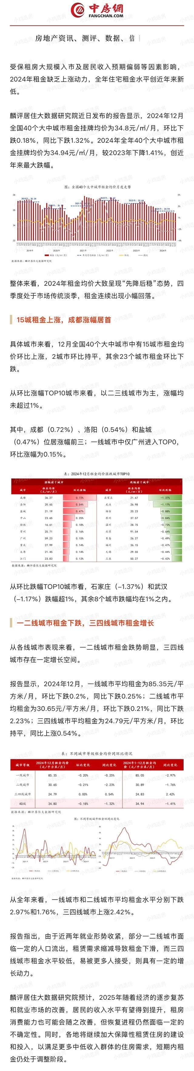 杭州第一“網(wǎng)紅樓”租金下降 租賃市場持續(xù)承壓