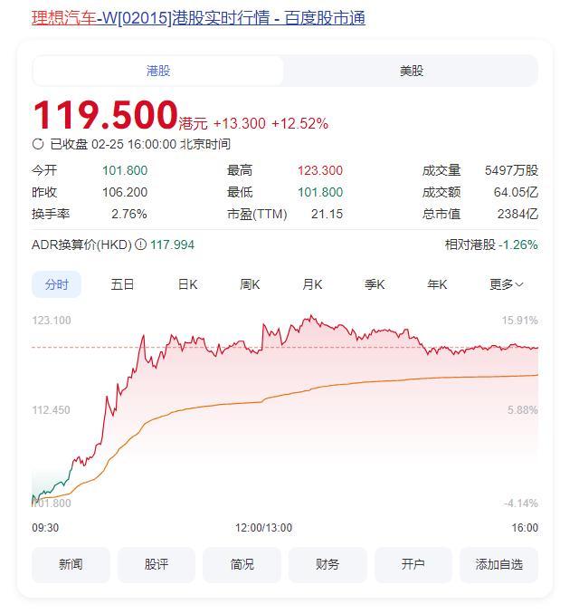 發(fā)布會撞期 理想主動讓路小米 友好溝通顯風范