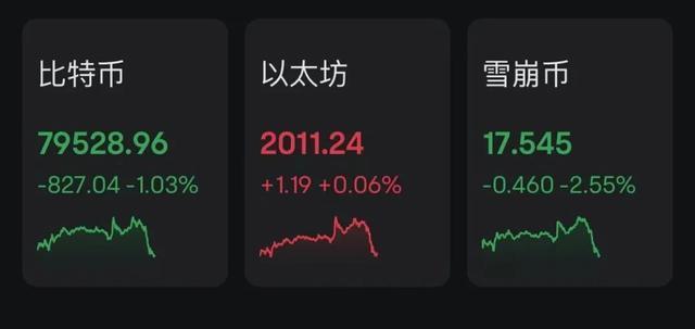 全球市場大跳水 美股暴跌引領(lǐng)全球頹勢