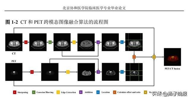 與董某論文雷同專利發(fā)明人含聽障學生 學術誠信再引爭議