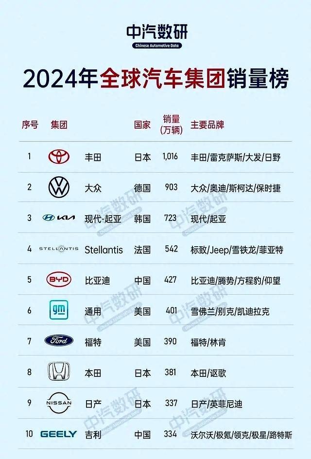 專家稱汽車從來(lái)都不是價(jià)格越低越好 價(jià)格戰(zhàn)背后的風(fēng)險(xiǎn)