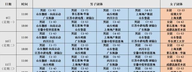 2025乒超聯(lián)賽升級(jí)后的魅力何在 新面孔與賽制革新