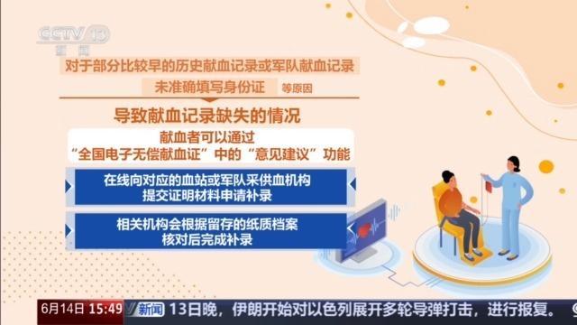 献血证“电子版”已全国上线 便捷服务激励献血