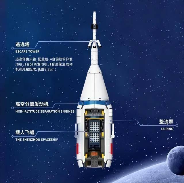中国载人登月迈出关键一跃 梦舟飞船测试成功